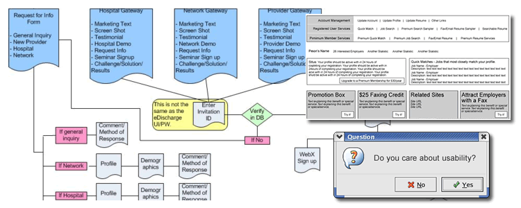 Bad Dad Design: graphical user interface design and user experience